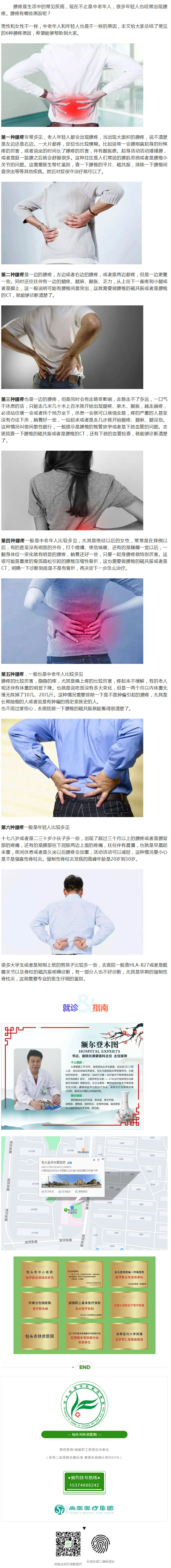 【專家】腰痛六大常見病因，看看你有沒有中招.jpg
