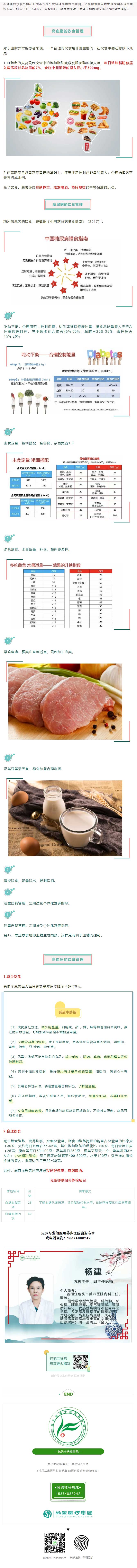 【內(nèi)科專家】“三高”指數(shù)居高不下？日常飲食管理起來！.jpg